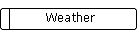 Weather